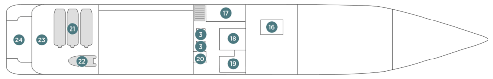 Emerald Cruises, Emerald Sakara & Azzurra Wellness Deck.png